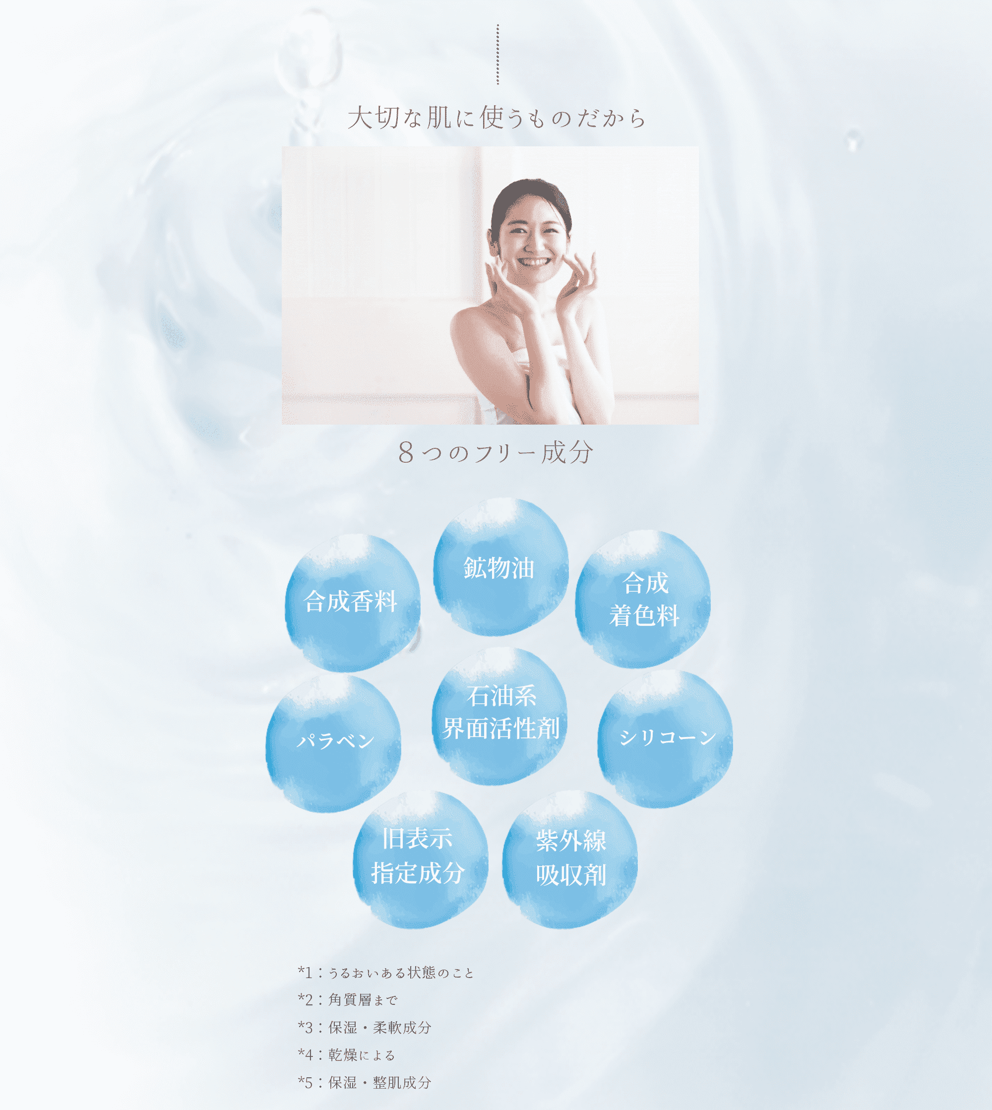大切な肌に使うものだから8つのフリー成分