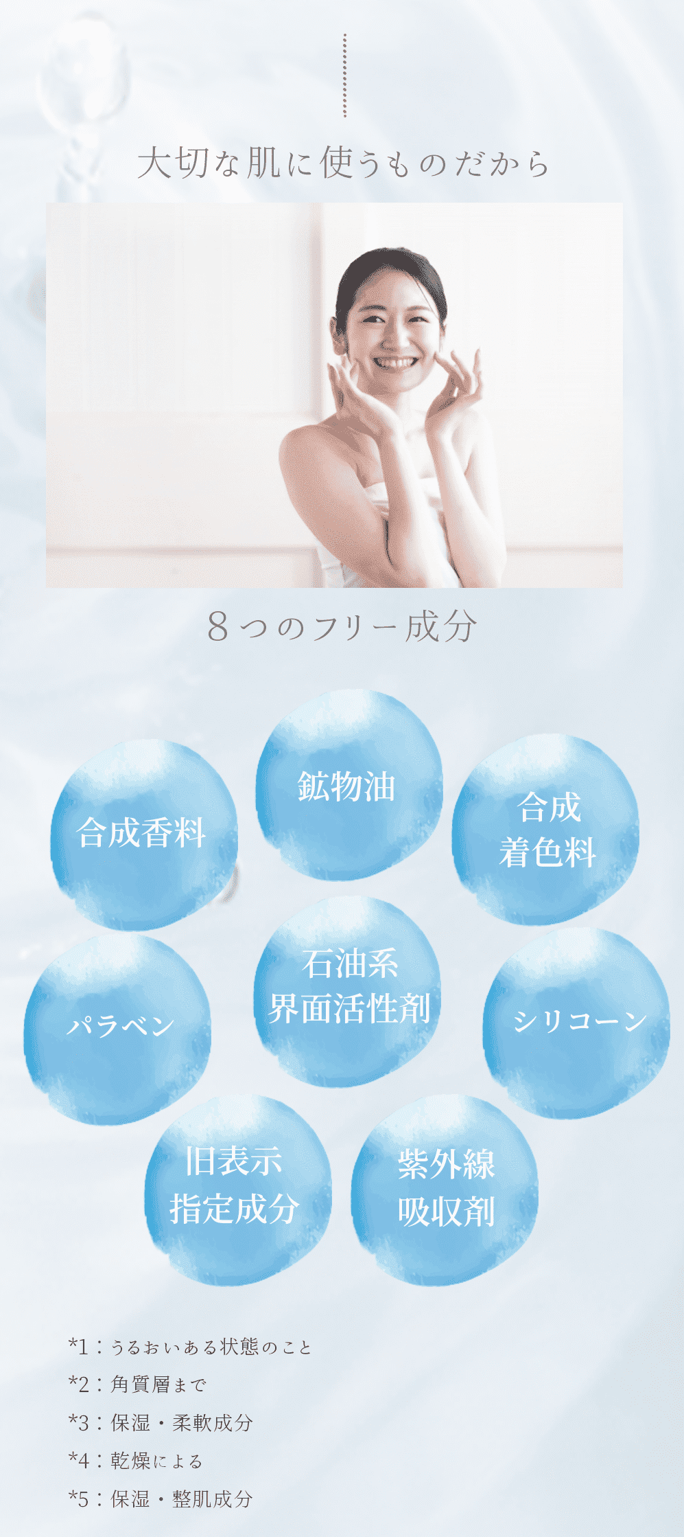 大切な肌に使うものだから8つのフリー成分